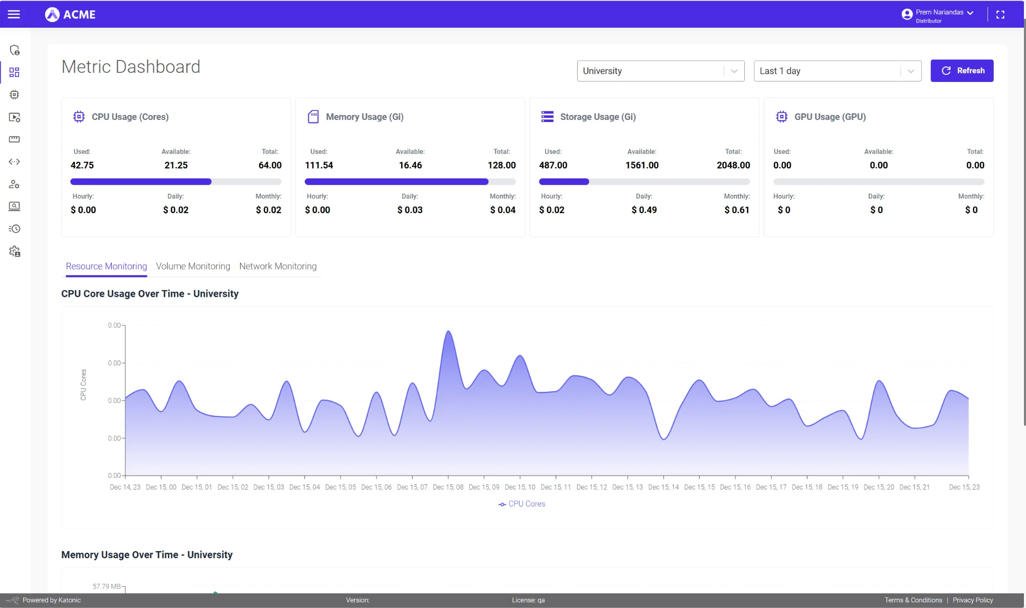 Katonic Ops dashboard showing GPU orchestration model serving and MLOps management interface